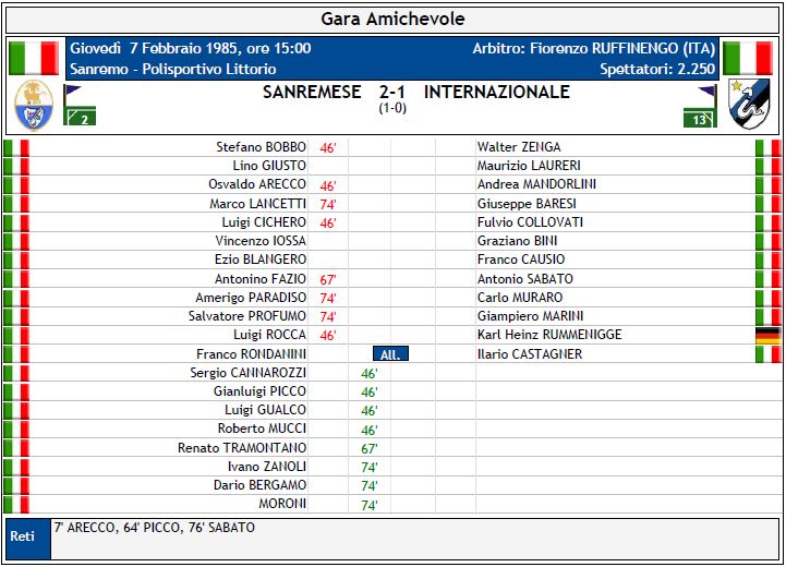 Sanremese-Inter